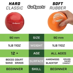 GoSports Soft Bocce Set -Children Toy Store gosports soft bocce set14097829 a05