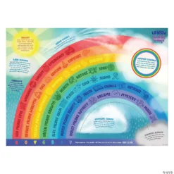 The Slime Experience - Rainbow Slime! 8 The Slime Experience - Rainbow Slime! -Children Toy Store the slime experience rainbow slime13964801 a03